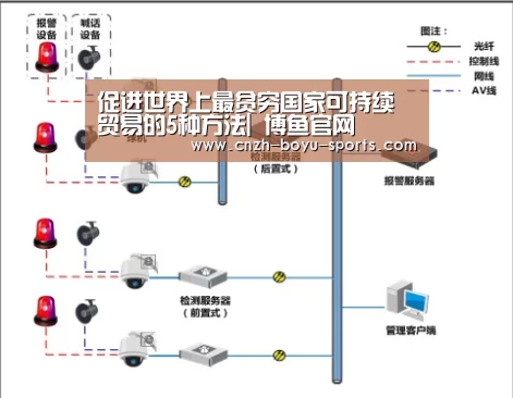 博鱼体育