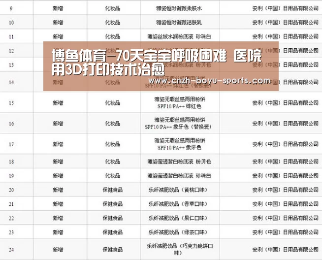  博鱼官网